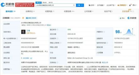 步步高投资集团被申请重整 商务代理代办服务行业面临新变局